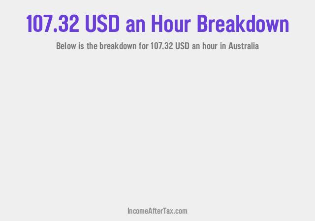 How much is $107.32 an Hour After Tax in Australia?