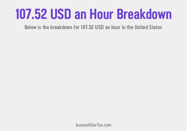 How much is $107.52 an Hour After Tax in the United States?