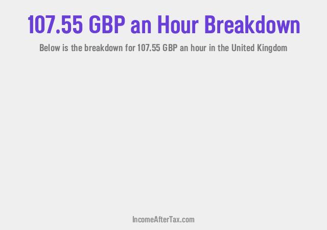 How much is £107.55 an Hour After Tax in the United Kingdom?
