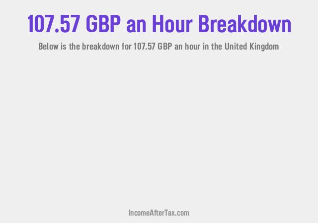 How much is £107.57 an Hour After Tax in the United Kingdom?