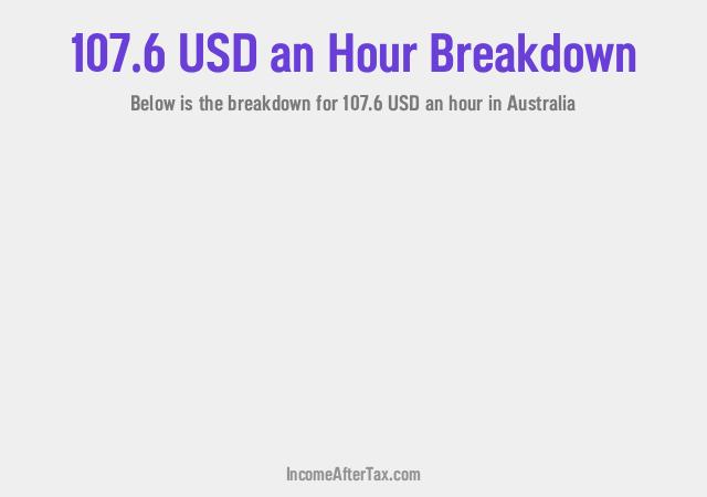 How much is $107.6 an Hour After Tax in Australia?