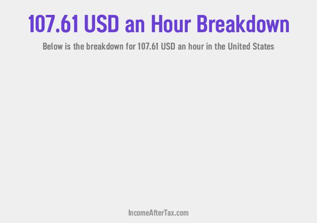 How much is $107.61 an Hour After Tax in the United States?