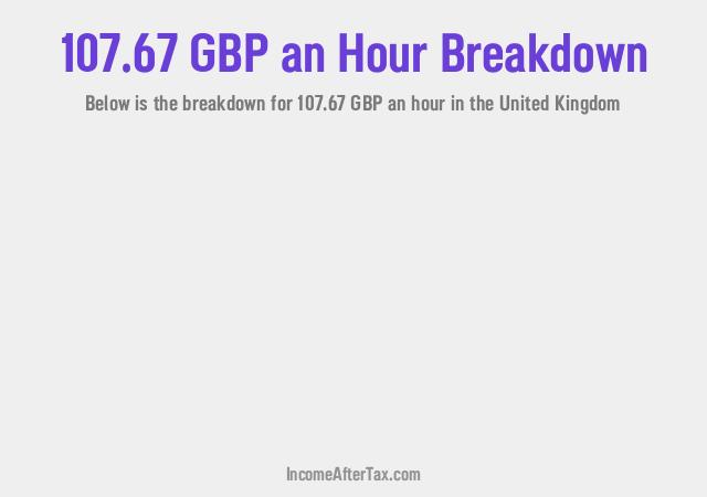 How much is £107.67 an Hour After Tax in the United Kingdom?