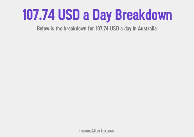 How much is $107.74 a Day After Tax in Australia?