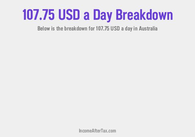 How much is $107.75 a Day After Tax in Australia?