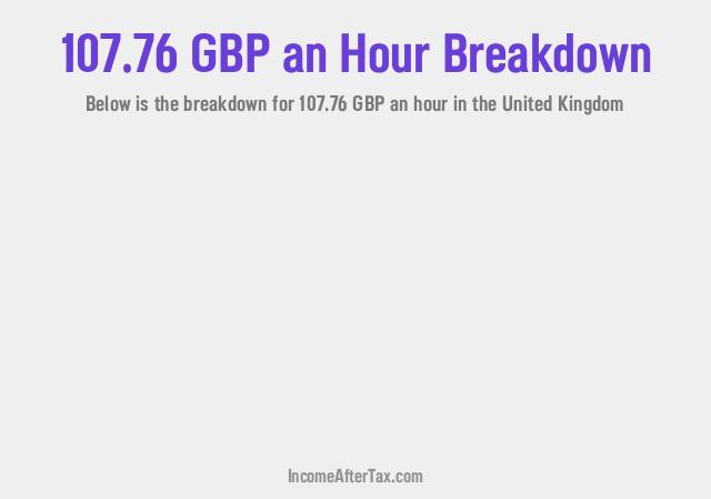 How much is £107.76 an Hour After Tax in the United Kingdom?