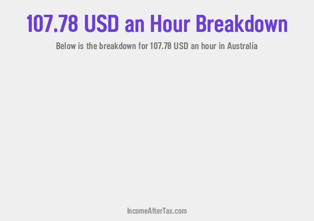 How much is $107.78 an Hour After Tax in Australia?