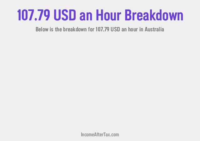 How much is $107.79 an Hour After Tax in Australia?