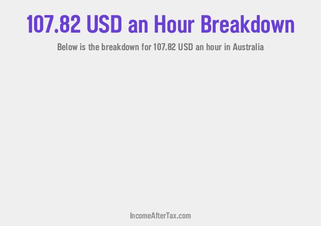 How much is $107.82 an Hour After Tax in Australia?