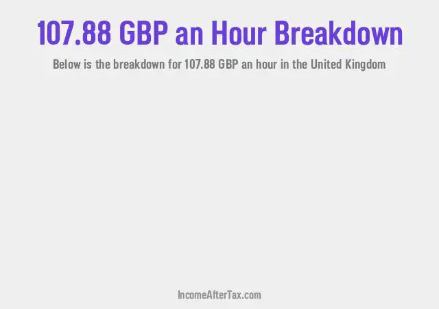 How much is £107.88 an Hour After Tax in the United Kingdom?