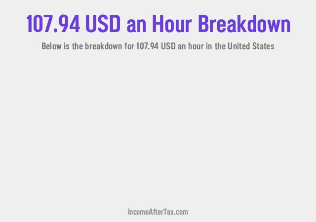 How much is $107.94 an Hour After Tax in the United States?