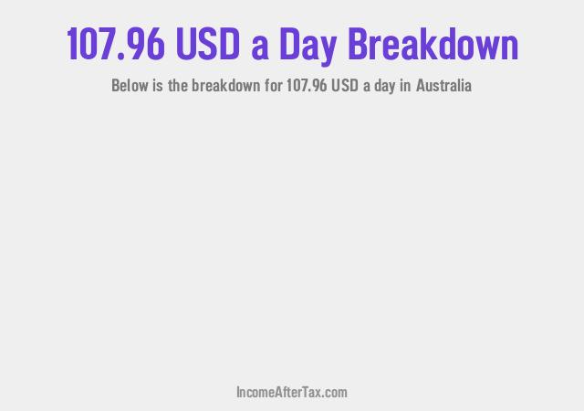 How much is $107.96 a Day After Tax in Australia?
