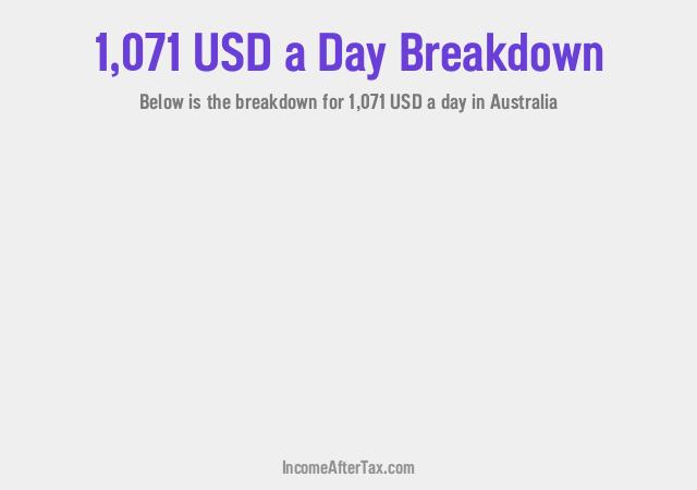 How much is $1,071 a Day After Tax in Australia?