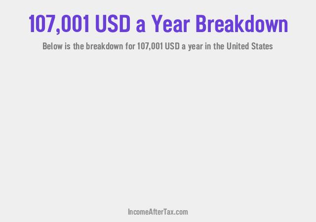 How much is $107,001 a Year After Tax in the United States?