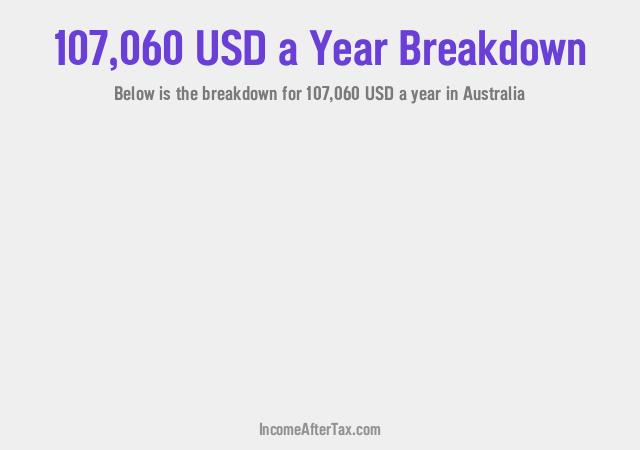 How much is $107,060 a Year After Tax in Australia?