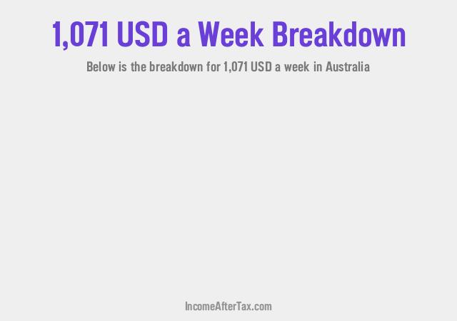How much is $1,071 a Week After Tax in Australia?