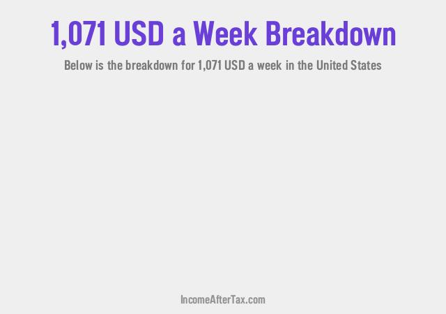 How much is $1,071 a Week After Tax in the United States?