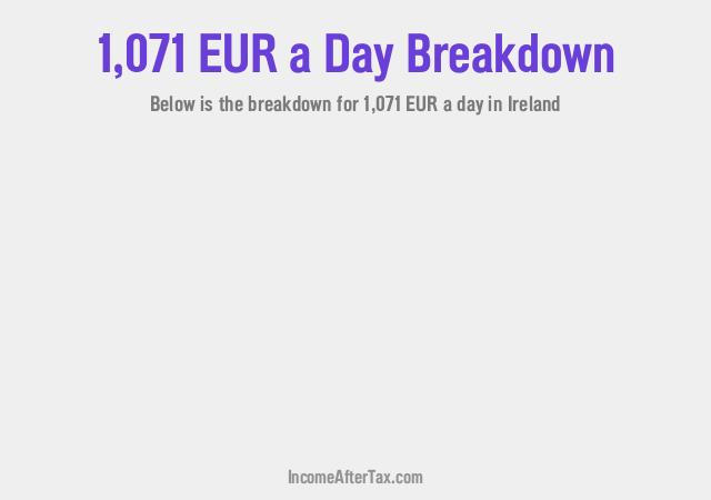How much is €1,071 a Day After Tax in Ireland?