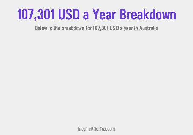 How much is $107,301 a Year After Tax in Australia?