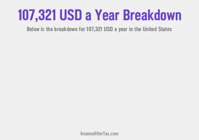 How much is $107,321 a Year After Tax in the United States?