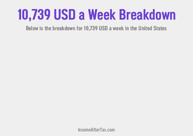 How much is $10,739 a Week After Tax in the United States?