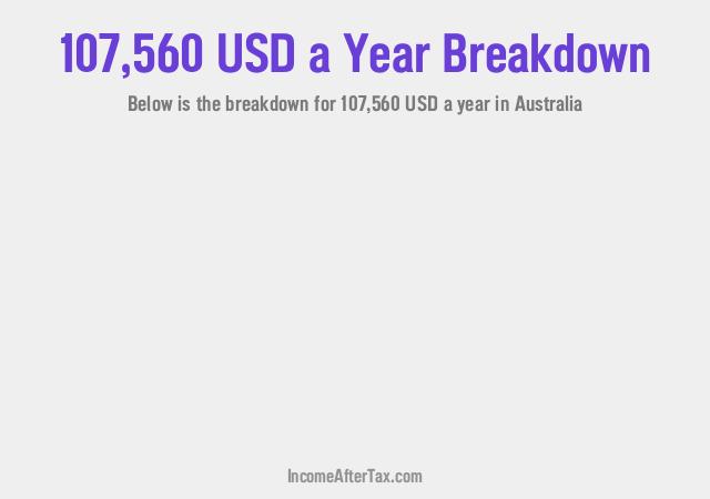 How much is $107,560 a Year After Tax in Australia?