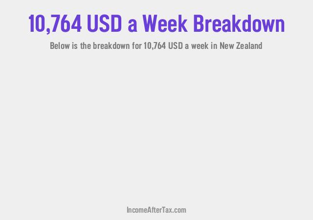 How much is $10,764 a Week After Tax in New Zealand?