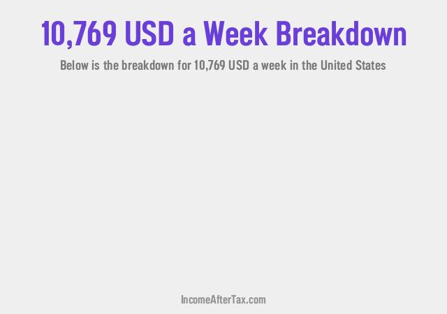 How much is $10,769 a Week After Tax in the United States?