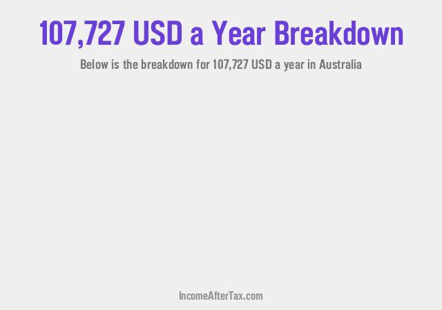 How much is $107,727 a Year After Tax in Australia?
