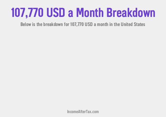 How much is $107,770 a Month After Tax in the United States?