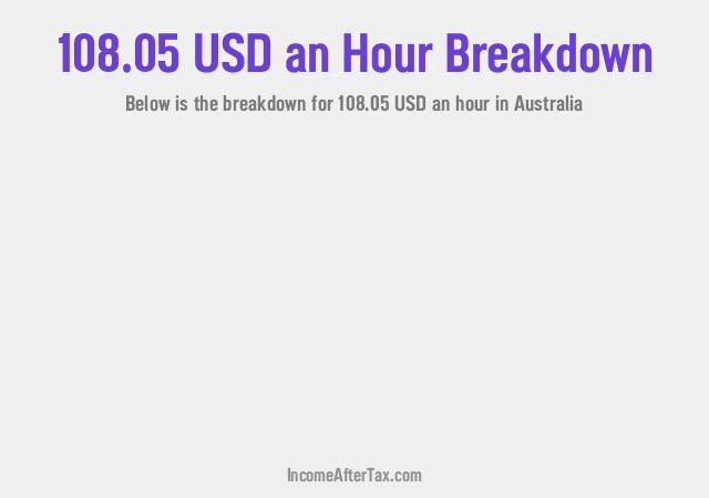 How much is $108.05 an Hour After Tax in Australia?