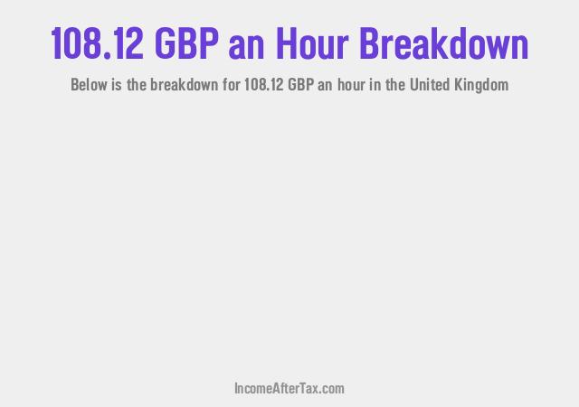 How much is £108.12 an Hour After Tax in the United Kingdom?