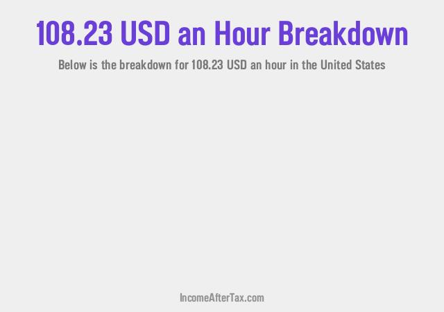 How much is $108.23 an Hour After Tax in the United States?