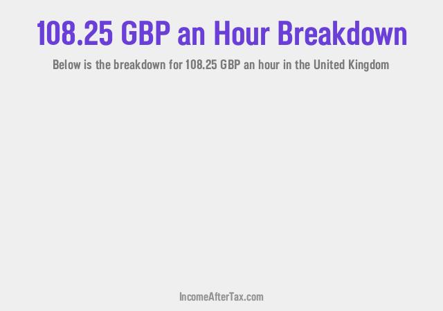 How much is £108.25 an Hour After Tax in the United Kingdom?