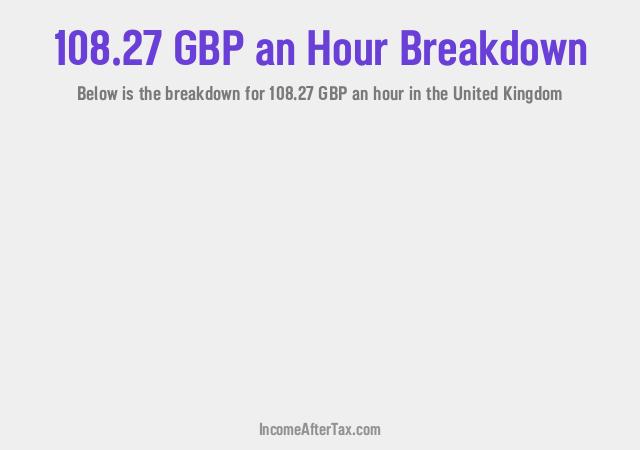 How much is £108.27 an Hour After Tax in the United Kingdom?