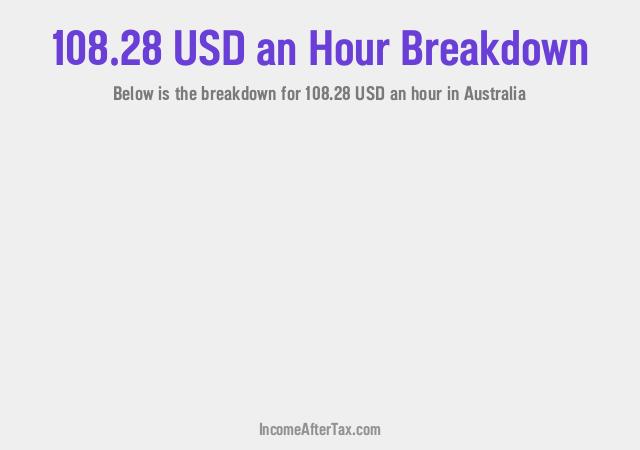 How much is $108.28 an Hour After Tax in Australia?