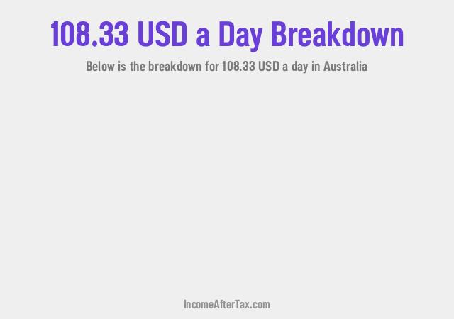 How much is $108.33 a Day After Tax in Australia?