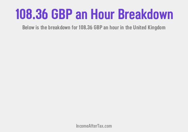 How much is £108.36 an Hour After Tax in the United Kingdom?