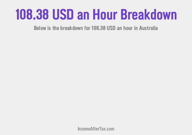 How much is $108.38 an Hour After Tax in Australia?