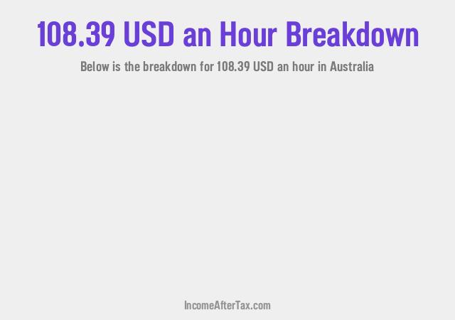 How much is $108.39 an Hour After Tax in Australia?