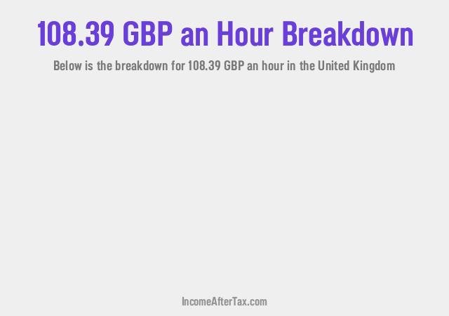 How much is £108.39 an Hour After Tax in the United Kingdom?