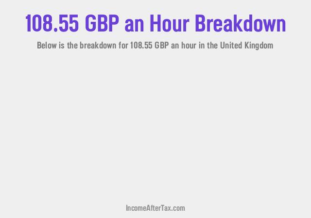 How much is £108.55 an Hour After Tax in the United Kingdom?