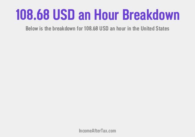 How much is $108.68 an Hour After Tax in the United States?