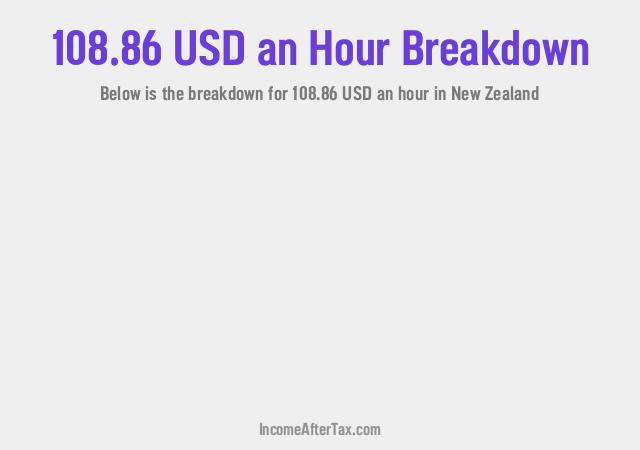 How much is $108.86 an Hour After Tax in New Zealand?