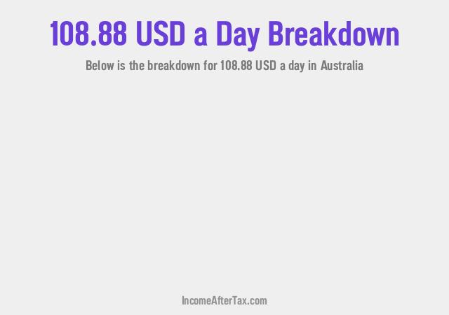 How much is $108.88 a Day After Tax in Australia?