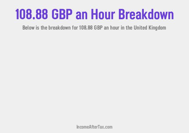 How much is £108.88 an Hour After Tax in the United Kingdom?