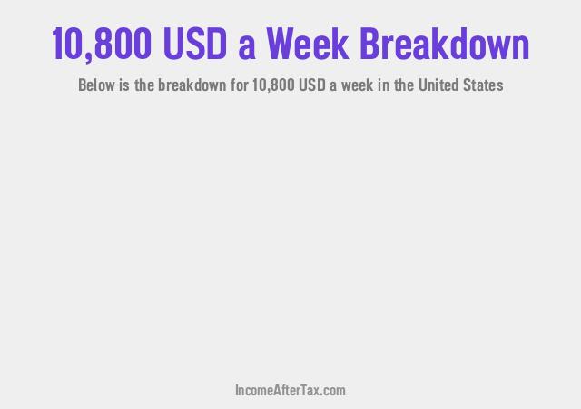 How much is $10,800 a Week After Tax in the United States?