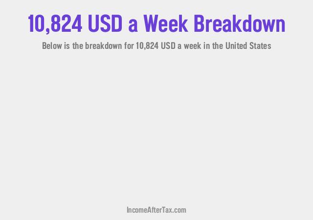 How much is $10,824 a Week After Tax in the United States?