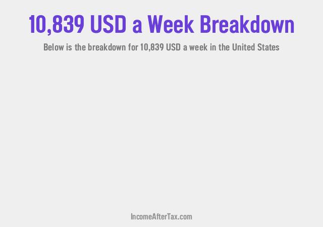 How much is $10,839 a Week After Tax in the United States?