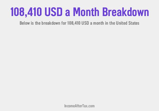 How much is $108,410 a Month After Tax in the United States?